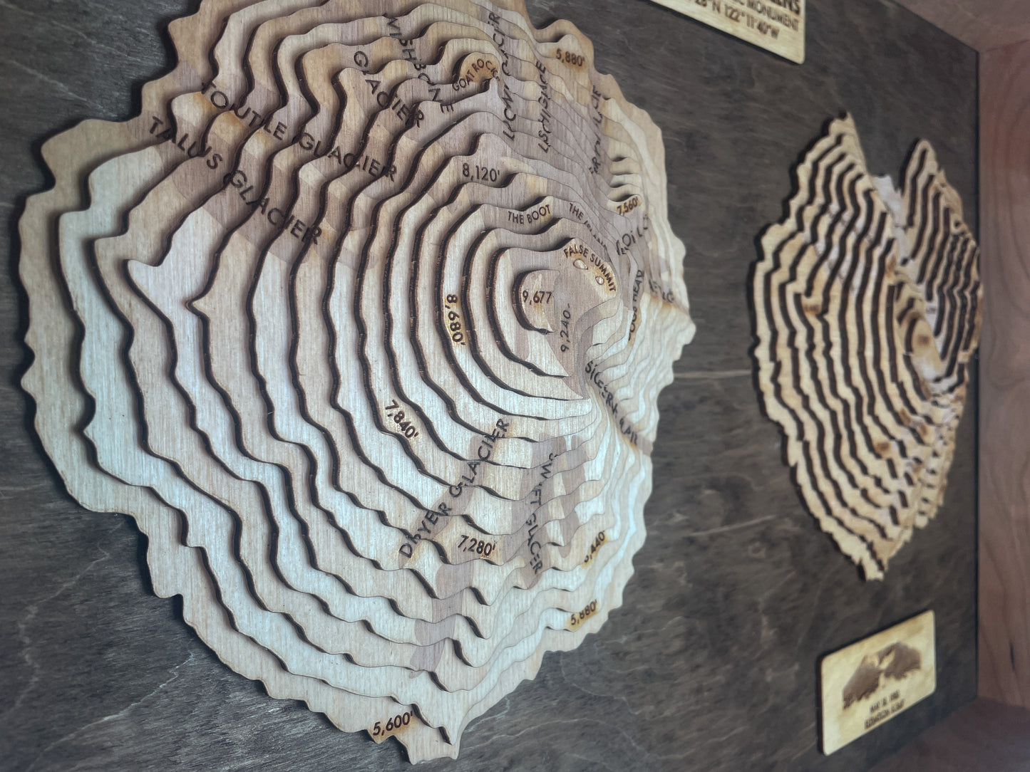 Mt. St Helens Summit 1980 Eruption Map