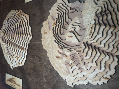 Mt. St Helens Summit 1980 Eruption Map