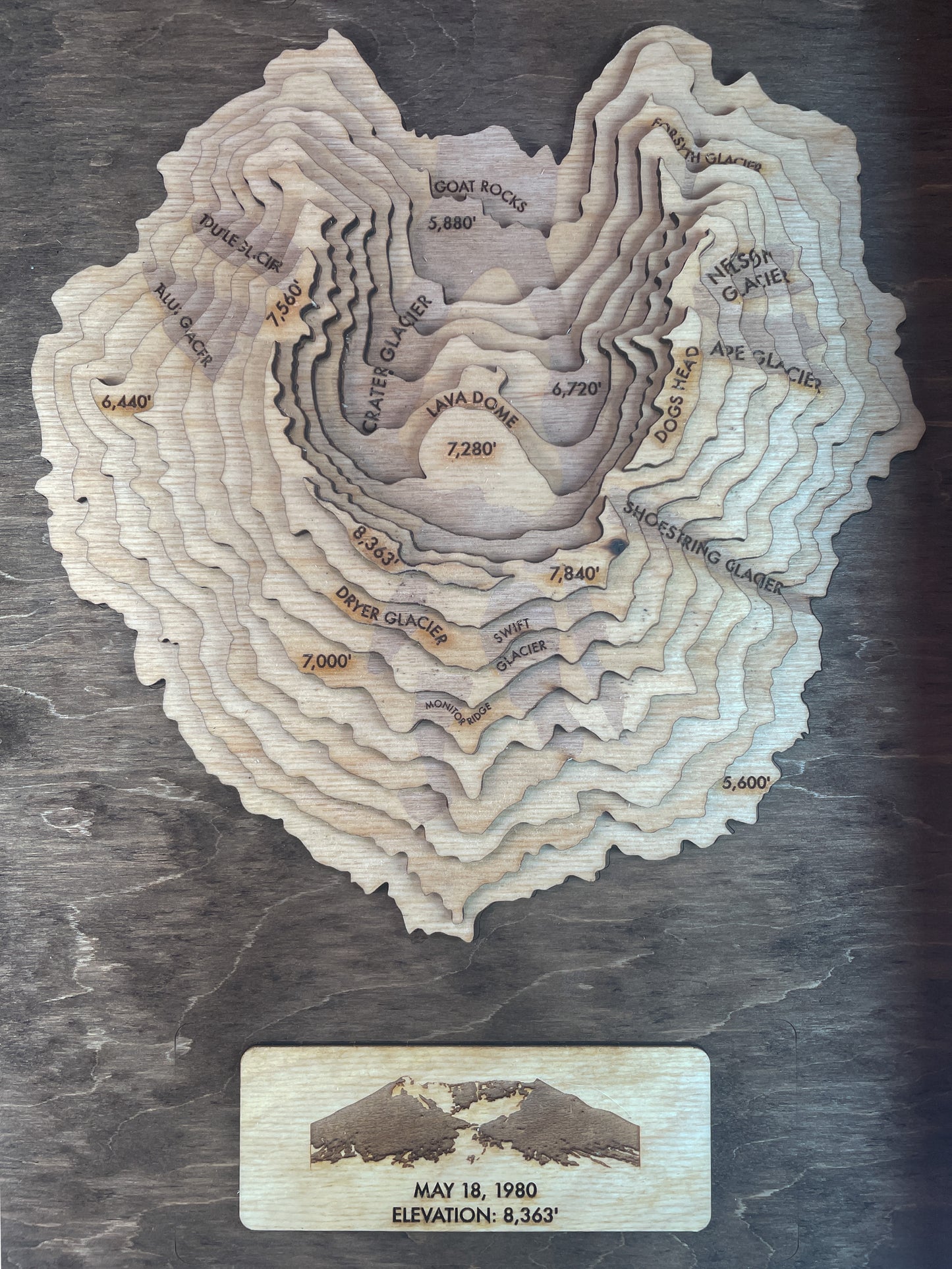 Mt. St Helens Summit 1980 Eruption Map