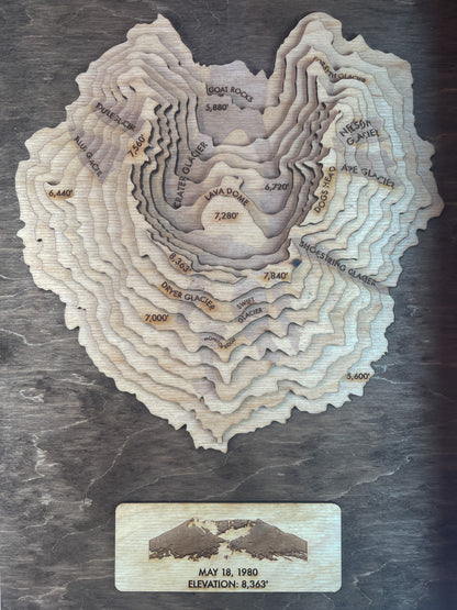 Mt. St Helens Summit 1980 Eruption Map
