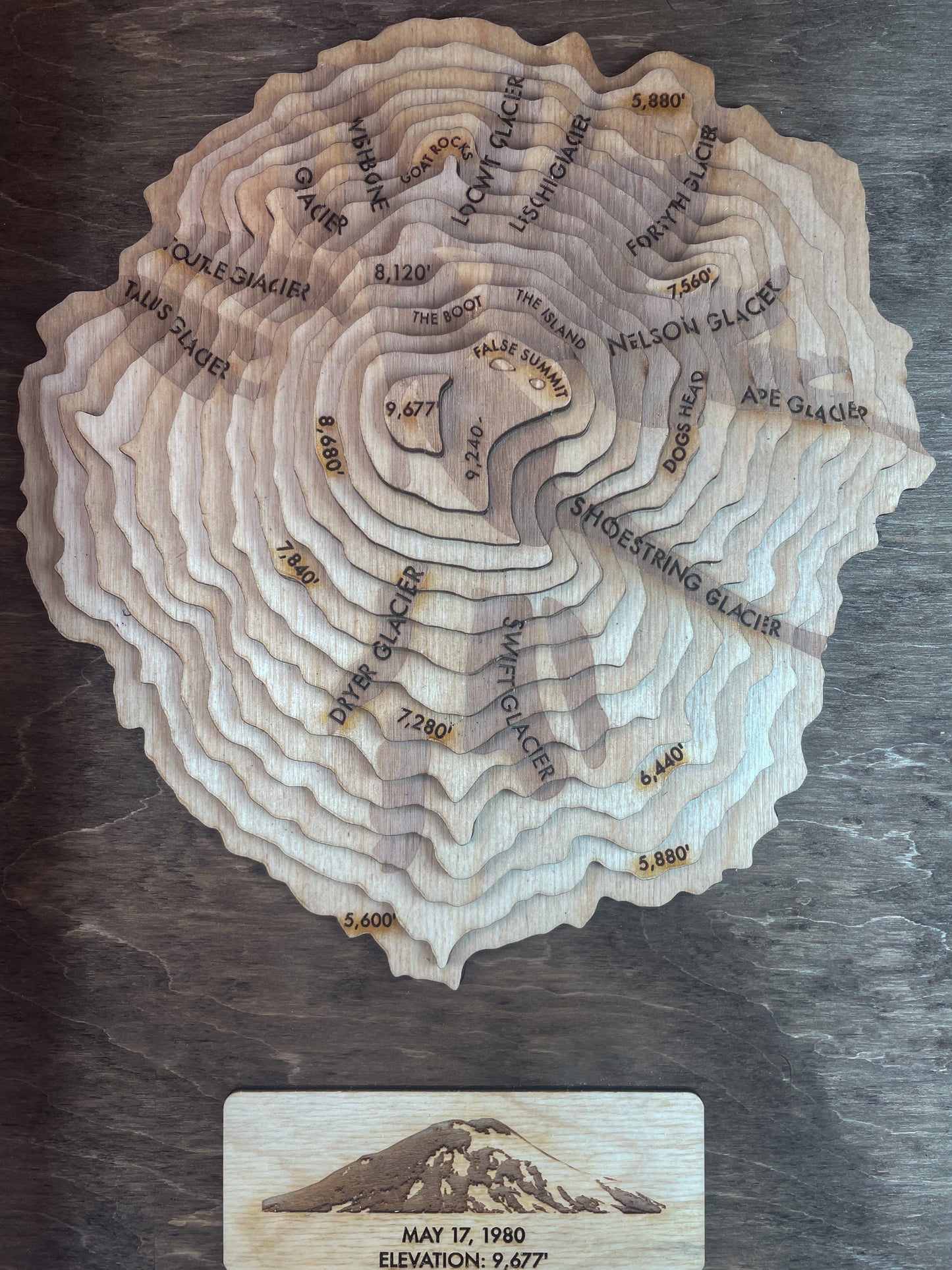 Mt. St Helens Summit 1980 Eruption Map